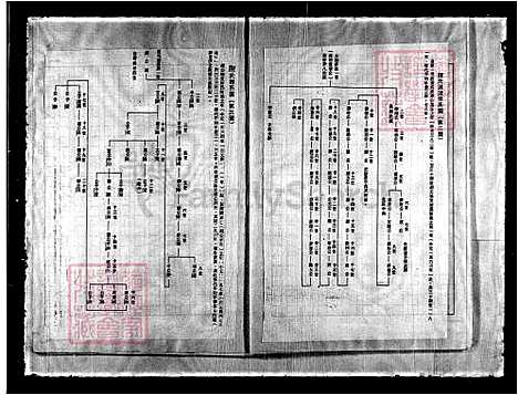 下载_重复拍摄-1991微捲1捲-16厘米_台湾陈氏家谱.pdf