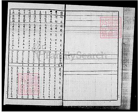 下载_陈氏族谱_台湾陈氏家谱.pdf