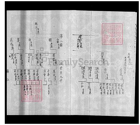 下载_陈氏族谱图_台湾陈氏家谱图.pdf