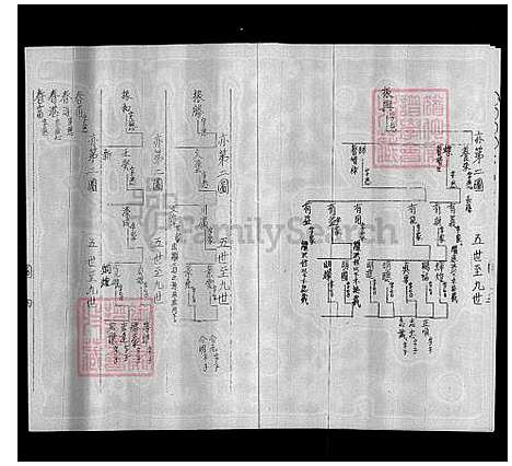 下载_陈氏族谱图_台湾陈氏家谱图.pdf