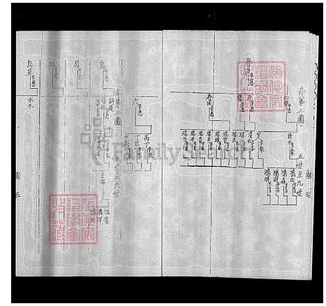 下载_陈氏族谱图_台湾陈氏家谱图.pdf