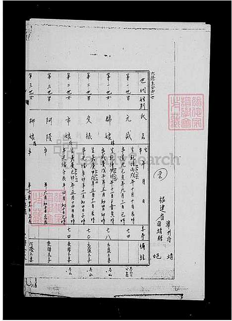 下载_陈氏族谱_台湾陈氏家谱.pdf