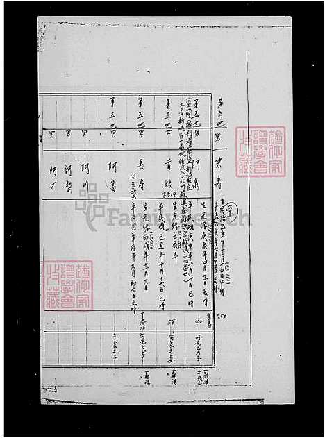 下载_陈氏族谱_台湾陈氏家谱.pdf