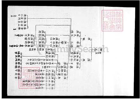 下载_陈氏世系图_台湾陈氏世系图.pdf