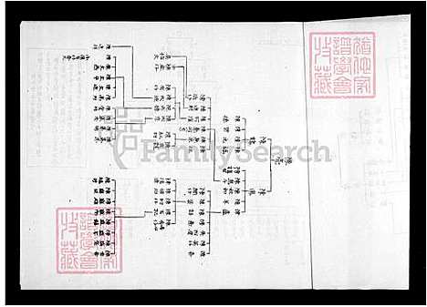 下载_陈氏世系图_台湾陈氏世系图.pdf