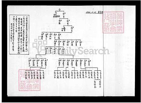 下载_陈氏世系图_台湾陈氏世系图.pdf