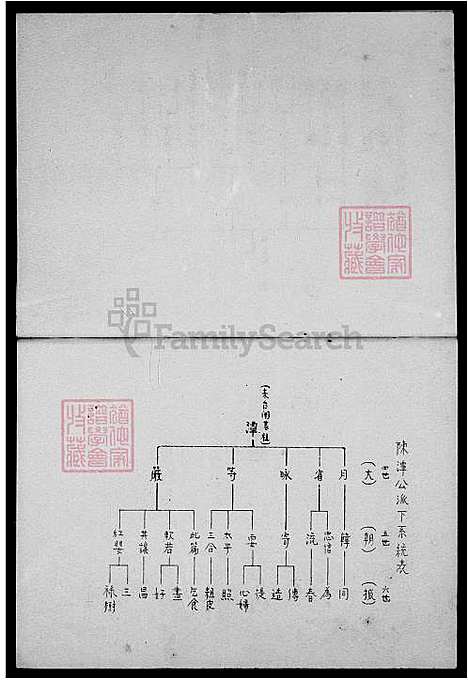 下载_陈氏族谱_台湾陈氏家谱.pdf