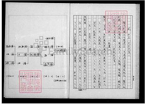 下载_陈氏祖谱_台湾陈氏家谱.pdf