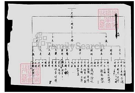 下载_陈氏世系表_台湾陈氏家谱表.pdf