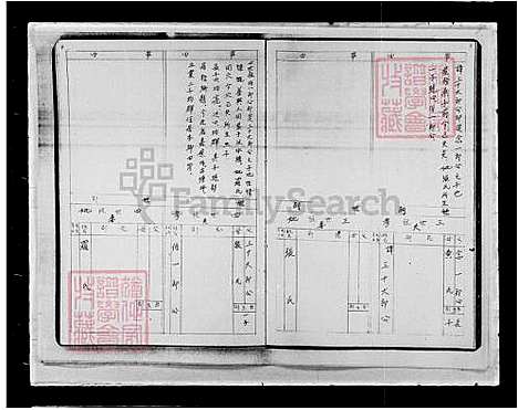 下载_陈氏族谱_台湾陈氏家谱.pdf