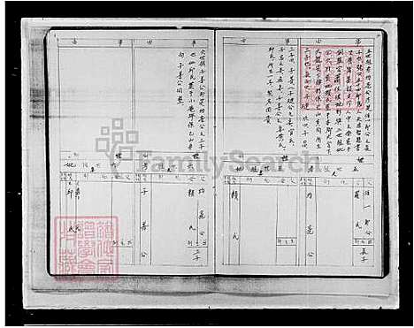 下载_陈氏族谱_台湾陈氏家谱.pdf