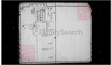 下载_陈氏族谱_台湾陈氏家谱.pdf