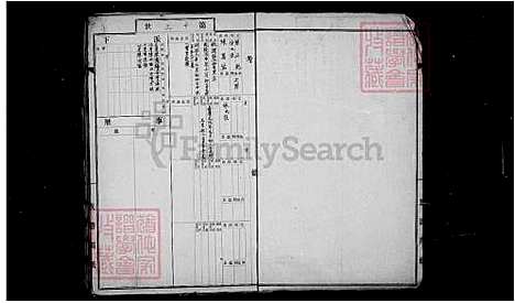 下载_陈氏族谱_台湾陈氏家谱.pdf