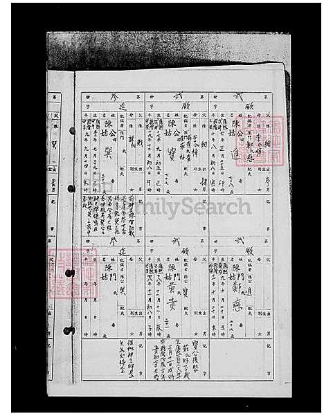 下载_陈氏族谱_台湾陈氏家谱-长房.pdf