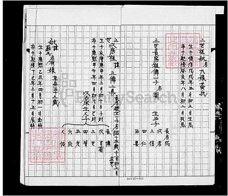 下载_陈氏族谱_台湾陈氏家谱.pdf