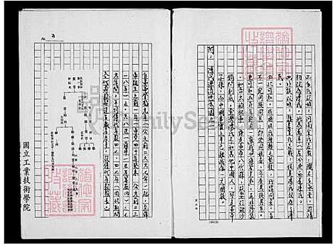 下载_重复拍摄-1992微捲1捲-35厘米_台湾陈氏家谱.pdf