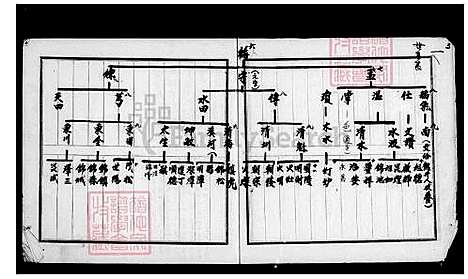 下载_陈氏族谱_台湾陈氏家谱.pdf