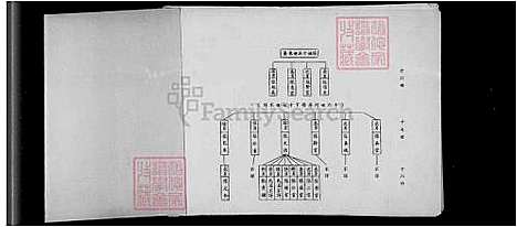 下载_陈姓族谱_台湾陈姓家谱.pdf