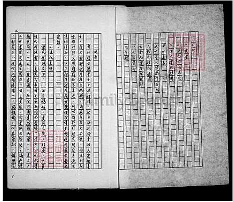 下载_陈氏族谱_台湾陈氏家谱-母系.pdf