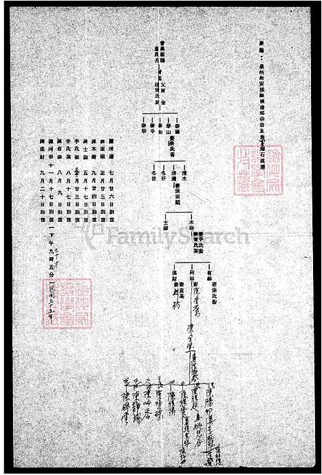 下载_陈氏族谱_台湾陈氏家谱.pdf