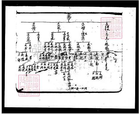 下载_陈氏族谱_台湾陈氏家谱.pdf