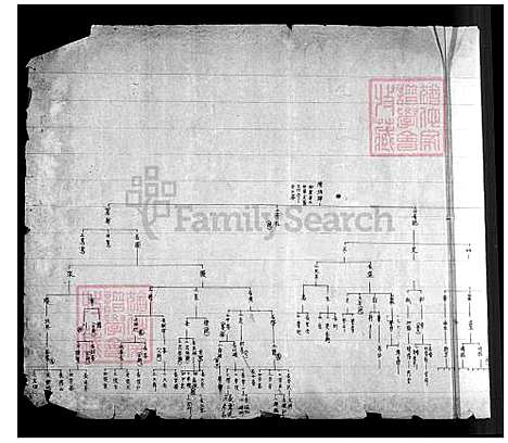 下载_陈氏族谱及世系图_台湾陈氏家谱及世系图.pdf