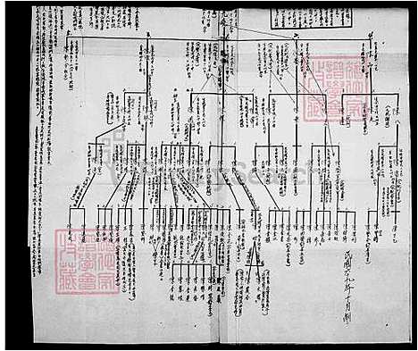 下载_陈氏祖谱_台湾陈氏家谱.pdf