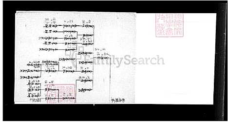 下载_陈氏族谱及世系表_台湾陈氏家谱及世系表.pdf