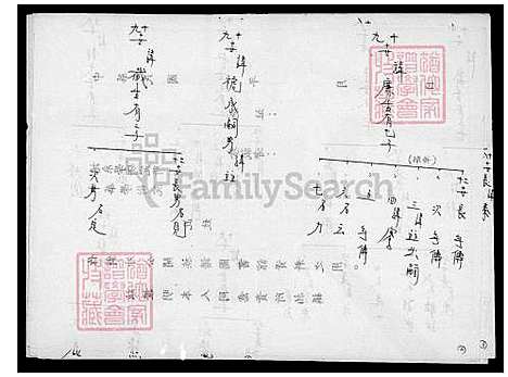 下载_陈氏世系图_台湾陈氏世系图.pdf