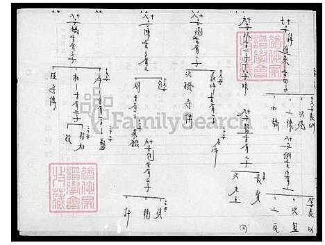 下载_陈氏世系图_台湾陈氏世系图.pdf