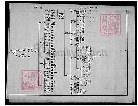 下载_陈氏世系图_台湾陈氏世系图.pdf