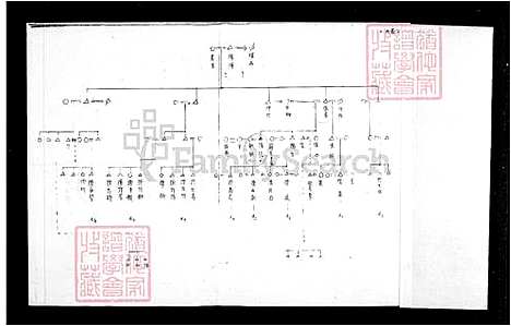 下载_陈氏族谱_台湾陈氏家谱.pdf