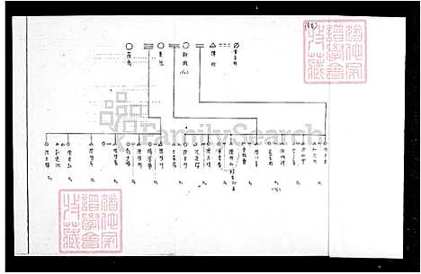 下载_陈氏族谱_台湾陈氏家谱.pdf