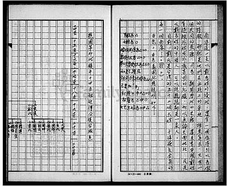 下载_戴氏族谱_台湾戴氏家谱.pdf