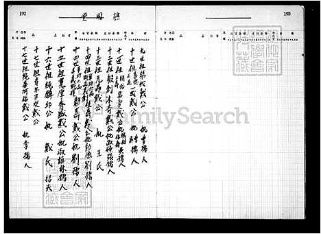 下载_戴氏族谱_台湾戴氏家谱.pdf