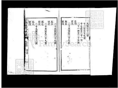 下载_戴氏族谱_台湾戴氏家谱.pdf