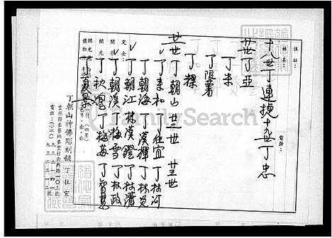 下载_丁氏族谱_台湾丁氏家谱.pdf