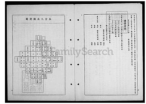 下载_杜氏族谱_台湾杜氏家谱.pdf