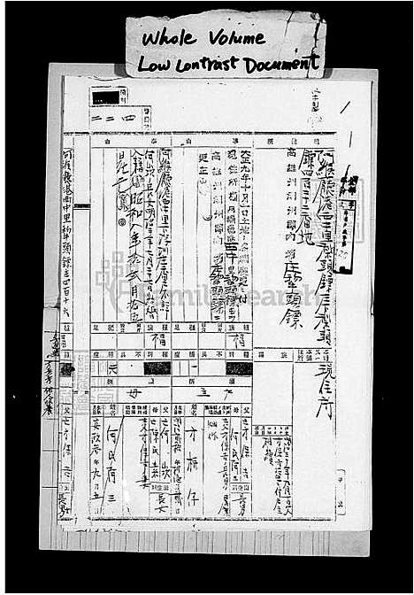 下载_方氏族谱_台湾方氏家谱.pdf