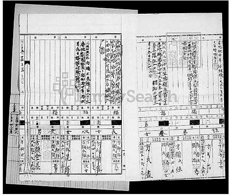 下载_方氏族谱_台湾方氏家谱.pdf