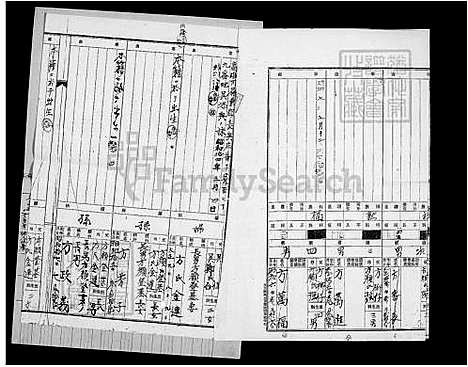 下载_方氏族谱_台湾方氏家谱.pdf