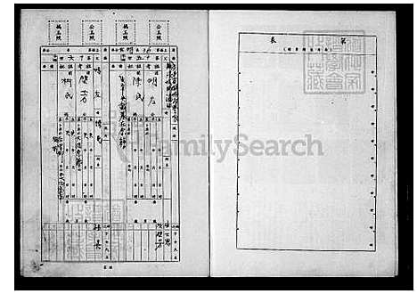 下载_冯氏族谱_台湾冯氏家谱.pdf