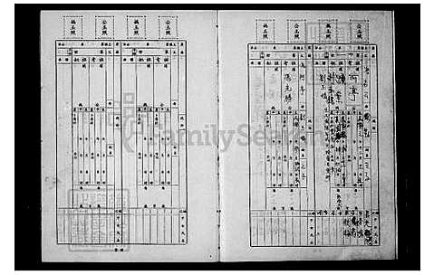 下载_冯氏族谱_台湾冯氏家谱.pdf