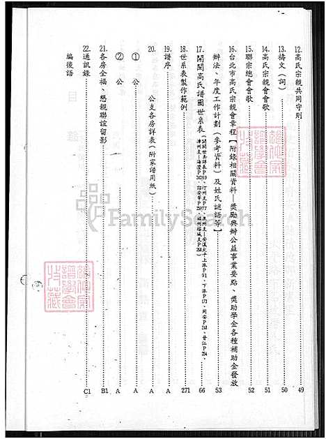 下载_渤海安平高氏先贤锺等公支谱牒_台湾渤海高氏家谱.pdf