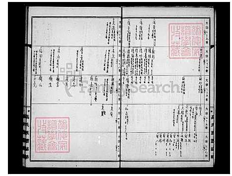 下载_高氏族谱_台湾高氏家谱.pdf