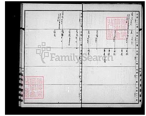 下载_高氏族谱_台湾高氏家谱.pdf