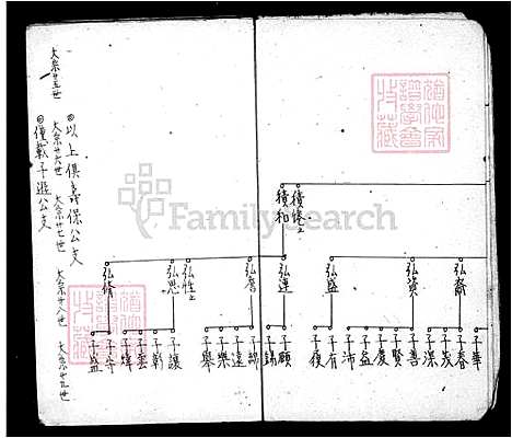 下载_渤海高氏族谱_台湾渤海高氏家谱.pdf