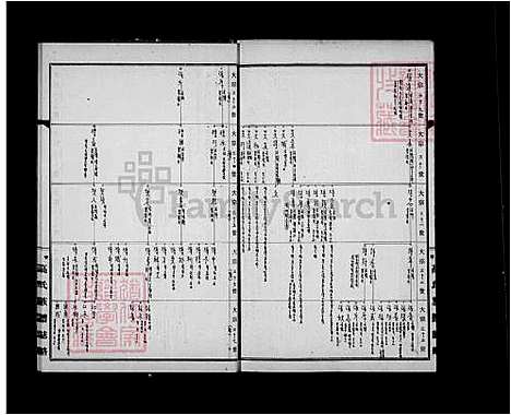 下载_安平高氏族谱志略_台湾安平高氏家谱志略.pdf