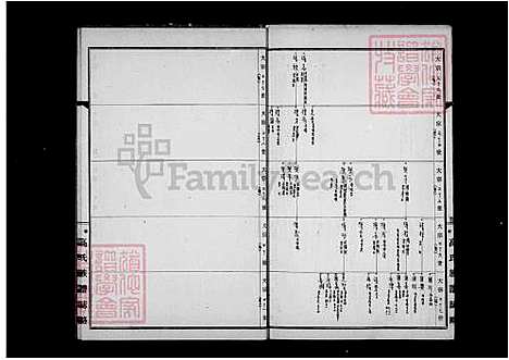 下载_安平高氏族谱志略_台湾安平高氏家谱志略.pdf