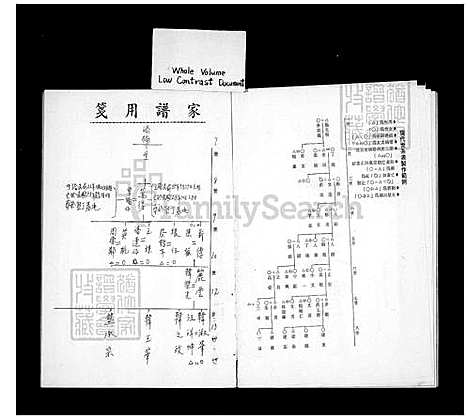 下载_龚氏族谱添福公派衍_台湾龚氏家谱添福公派衍.pdf